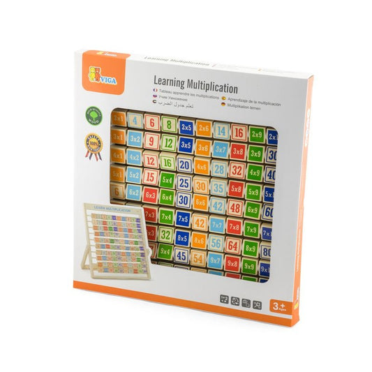 Tabla inmultirii, Viga - Imagine 1 [ps:2a9ff49c-7a63-420c-a103-f17871c9b844]