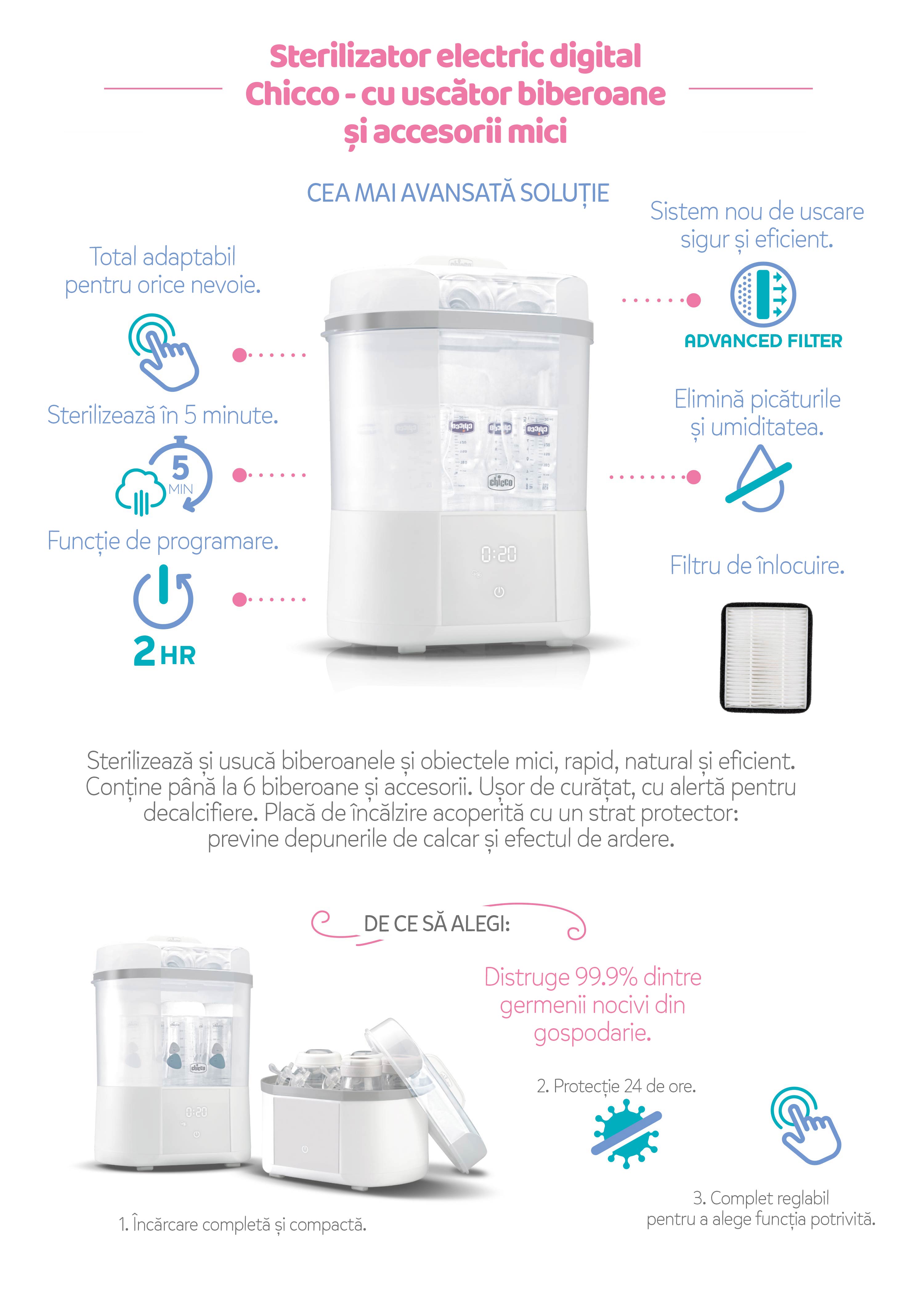 Sterilizator electric digital Chicco cu uscator - Default Title (1) [ps:01c8fe76-0a05-47d0-a4ba-1a808b393219]