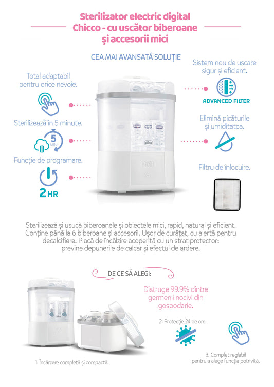 Sterilizator electric digital Chicco cu uscator - Default Title (1) [ps:01c8fe76-0a05-47d0-a4ba-1a808b393219]