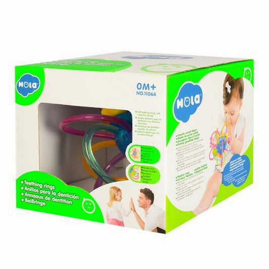 ZORNAITOARE GINGIVALA BEBE Jucarii Bebe - Imagine 1 [ps:c0245ccc-34e0-4631-b8b2-e9a881af8ab5]