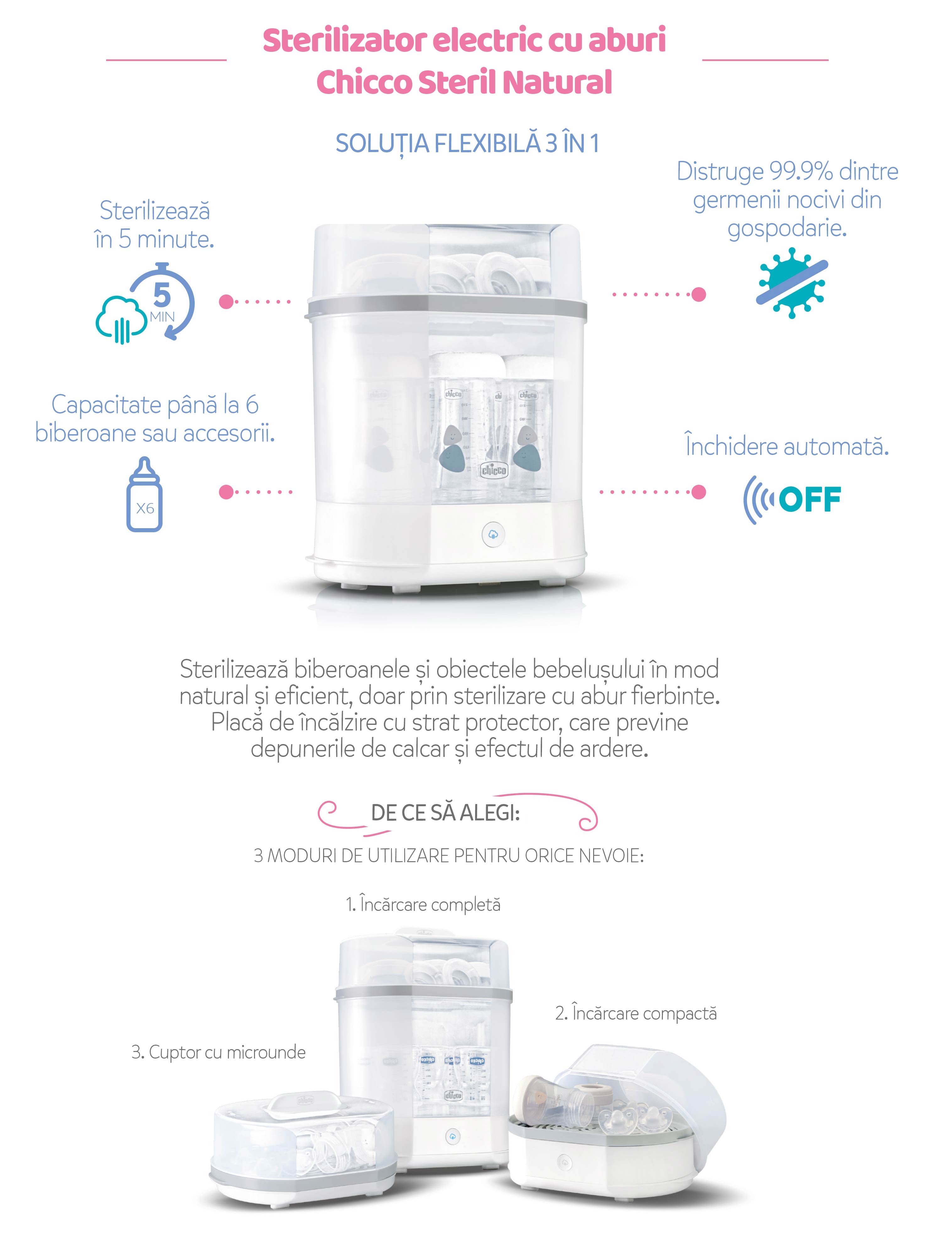 Sterilizator electric cu aburi Chicco 3 in 1 Steril - Default Title (1) [ps:aeadf29b-9bea-48a2-a3e7-8cccdfaf4459]