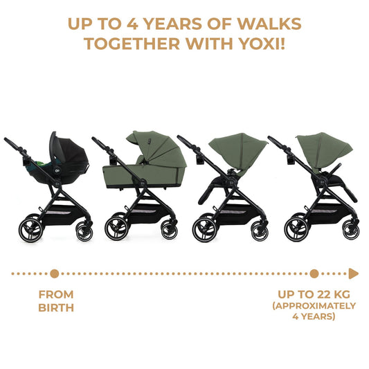 CARUCIOR KINDERKRAFT YOXI 3IN1 (MINK PRO) MISTIC GREEN [ps:7aec7af9-abd0-4c95-983b-ebf86bd8bb22]