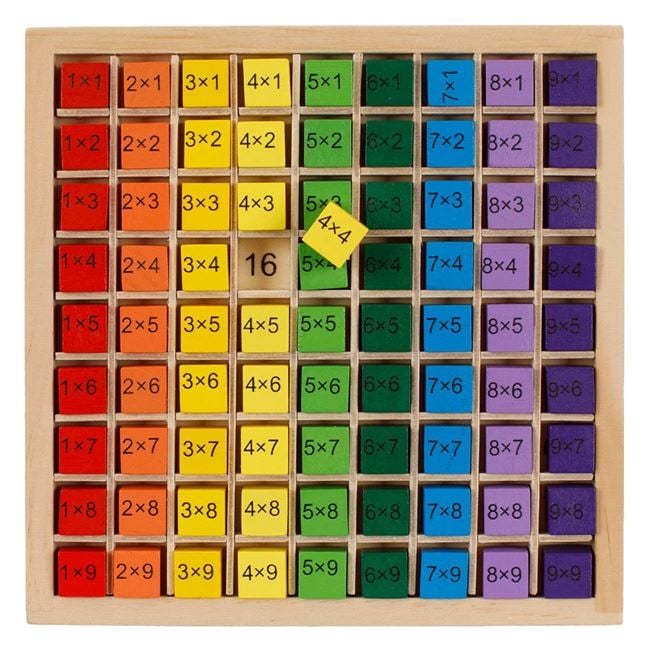 Tabla Inmultirii din Lemn Jumbo 19x19cm - Jucarie Montessori - Default Title (1) [ps:a19c61da-7652-4cd0-b270-79582fbd65f5]