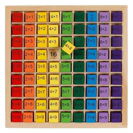 Tabla Inmultirii din Lemn Jumbo 19x19cm - Jucarie Montessori - Default Title (1) [ps:a19c61da-7652-4cd0-b270-79582fbd65f5]