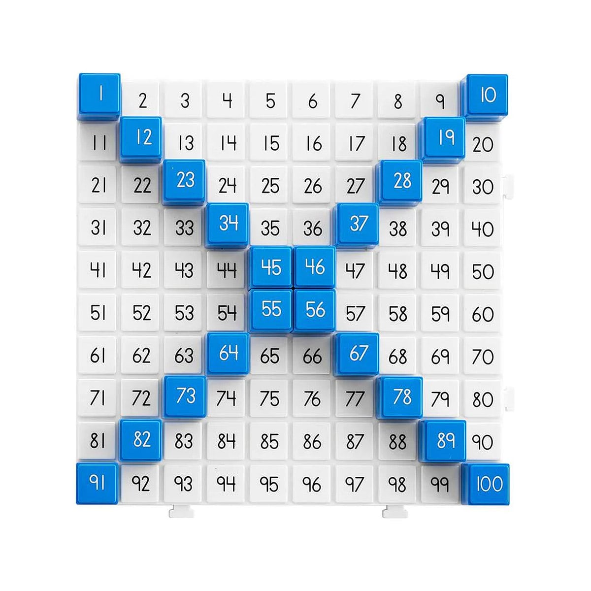 Hundred Board - Set Activități Numere 1-100 Edx Education - Default Title (1) [ps:d0aa5d7a-f0b4-41ad-9ae3-0967a6c34f94]