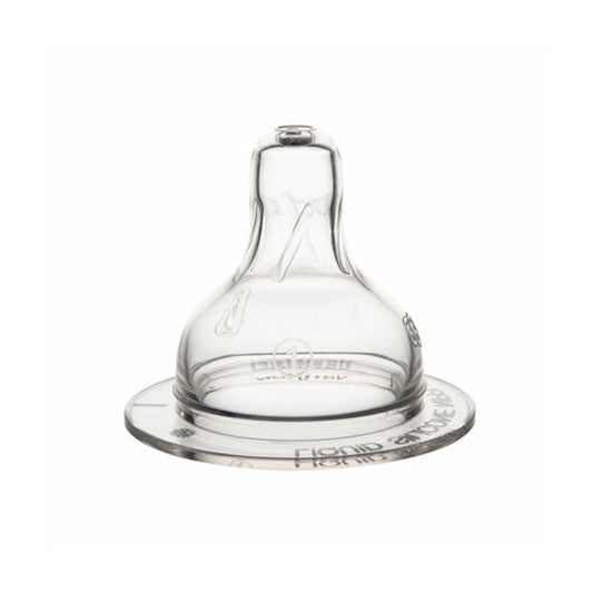 Canpol Babies Tetina Silicon Flux Variabil Pentru - Imagine 1 [ps:25b248db-47cb-410d-be7f-110c91497d5b]