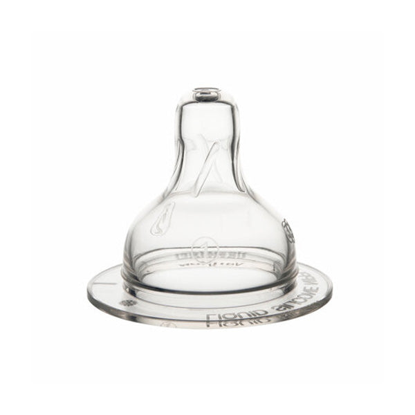 Canpol Babies Tetina Silicon Flux Variabil Pentru - Imagine 1 [ps:25b248db-47cb-410d-be7f-110c91497d5b]