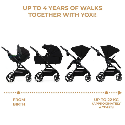 CARUCIOR KINDERKRAFT YOXI 3IN1 (MINK PRO) PURE BLACK - Negru