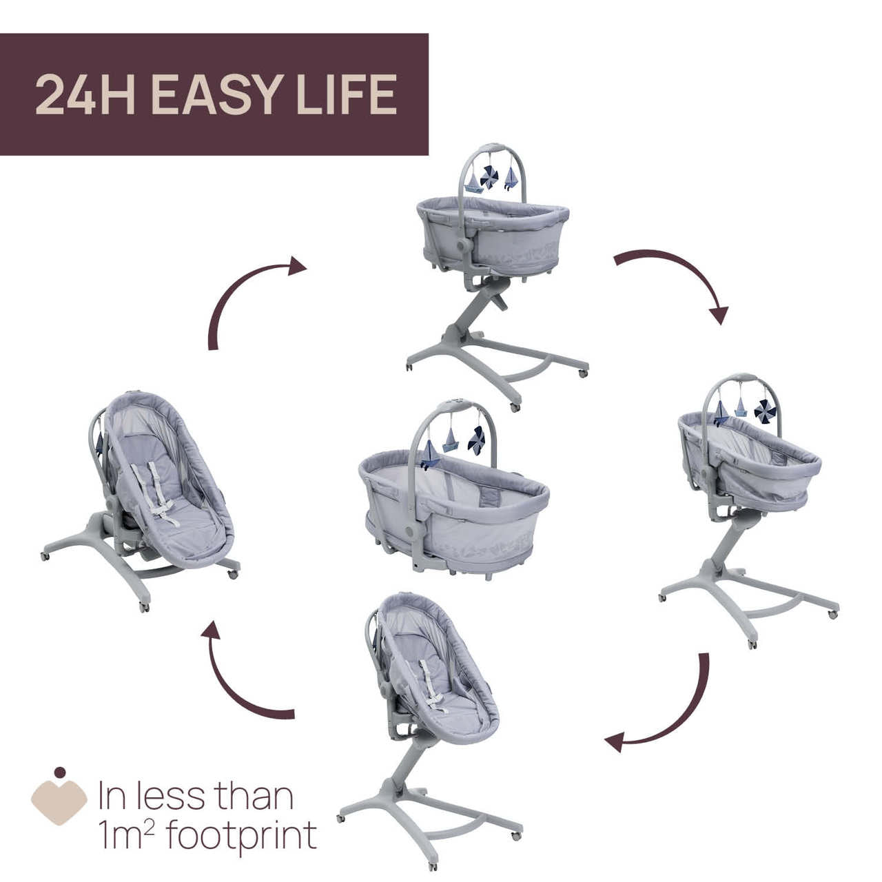 Cosulet multifunctional 5 in 1 Chicco Baby Hug Pro, - Default Title (1) [ps:33135f34-1088-482a-80f7-b95a6b4b7d56]