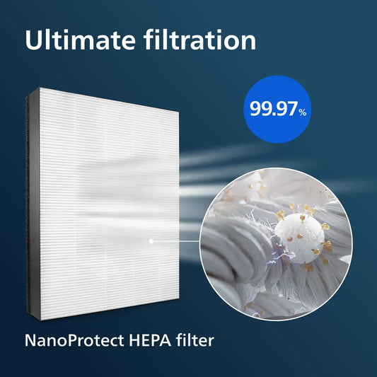 FY2422/30 Filtru Nano Protect Philips - FY2422/30 (1) [ps:88aca544-b954-4128-959e-4950d36f3a0d]