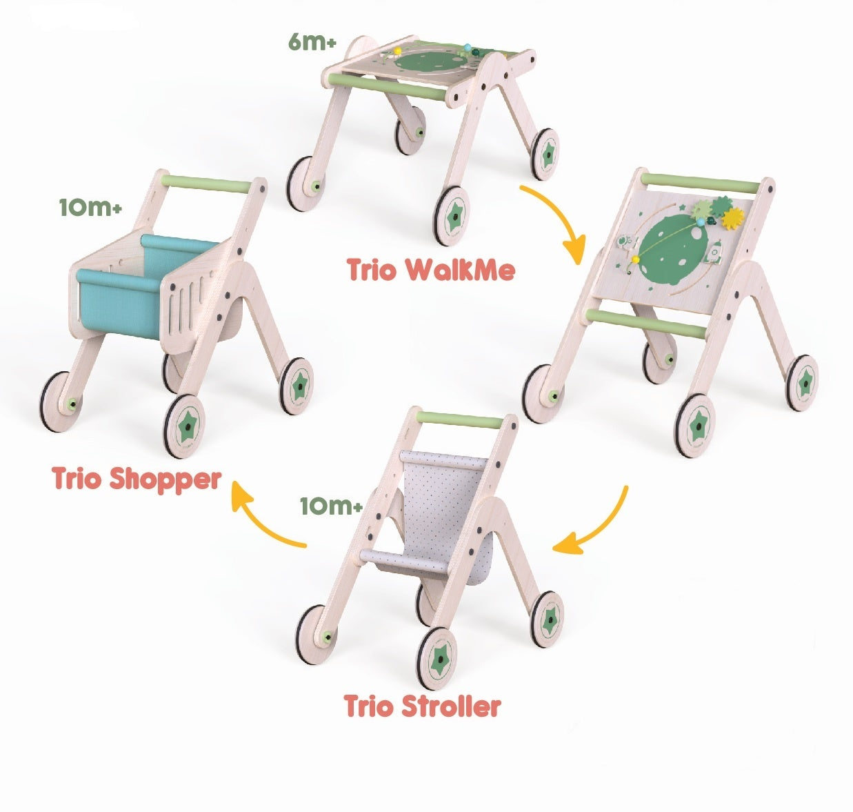Antepremergator din lemn 4 in 1 MamaToyz cu masuta de - Imagine 1 [ps:2f6cb62c-6656-4289-81f9-4b031aef62c9]