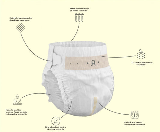 Scutece hipoalergenice Supreme Agnotis, marimea nr. 4, - Imagine 2