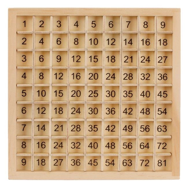 Tabla Inmultirii din Lemn Jumbo 19x19cm - Jucarie Montessori - Default Title (2) [ps:f9213723-1d30-4fba-b7db-042ecf83c993]