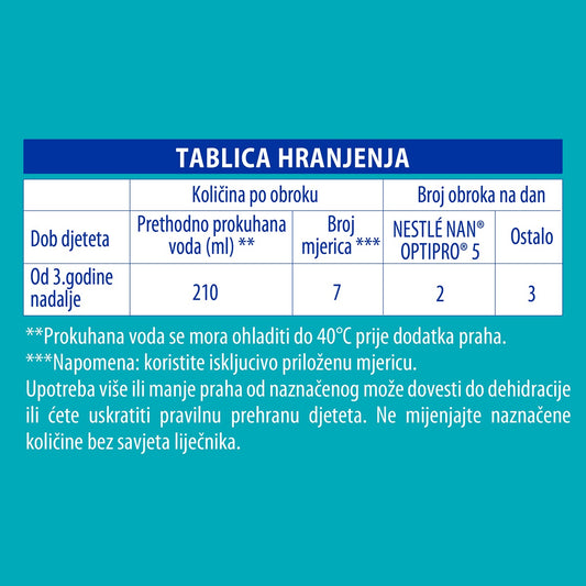 NESTLE NAN Optipro 5, formula speciala lapte praf, de la - Default Title (2) [ps:376d9f17-7ac3-4564-a6ca-cf447d934f34]