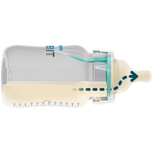 PHILIPS SCY764/02 Avent, tetina, Classic, 6 luni+, debit - Default Title (2) [ps:babfea4a-47df-4b88-b92b-a126111d726e]
