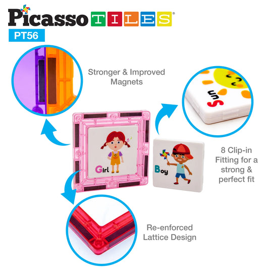 PICASSO TILES Set Construcții Magnetice, 56 Piese - Default Title (2) [ps:e3722d99-979d-46e6-94d9-91c22e753391]