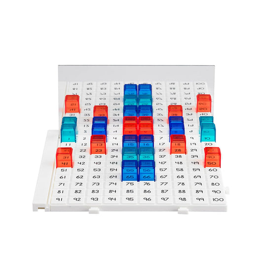 Set Explorare Reflexie și Simetrie Edx Education - Default Title (2) [ps:775721d6-98c9-4a23-8897-0eaba2c0843c]