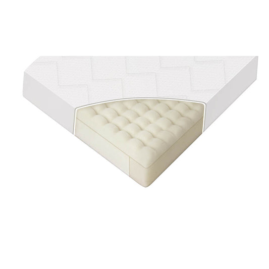 Saltea Pat Lorelli Top Exclusive 60x120x13 cm | Spumă - Default Title (2) [ps:8704516d-efeb-45d8-8192-33ef3f3e9260]
