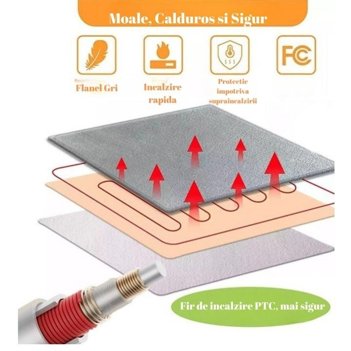 Patura Cu Incalzire Electrica Flippy, 100W, Gri, 160x130 cm - Default Title (2) [ps:f41841be-31ff-4042-9a1a-a9d46b491c48]