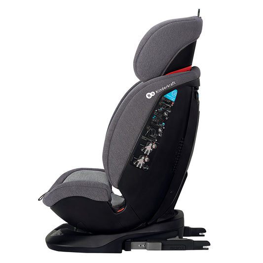 SCAUN AUTO KINDERKRAFT XPEDITION ROTATIV, 0-36 KG, CU - Gri (2) [ps:0da99ddb-e7b1-4e00-a809-812ae2d177e7]