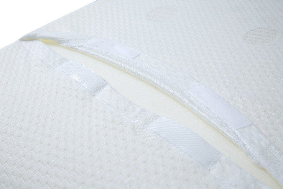 Pozitionator cu plan inclinat BabyJem Eco Reflux White - Imagine 5 [ps:424d6e87-53cb-4554-a025-114426ba0e5f]