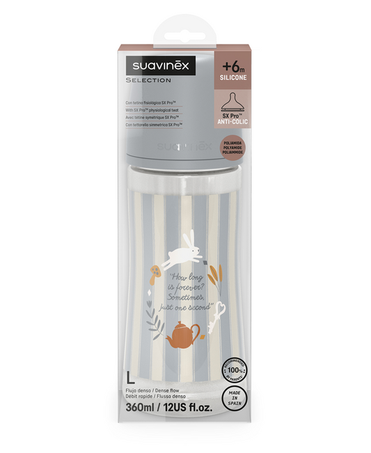 WONDERLAND BIBERON 360ML SXPRO DEBIT DENS ALBASTRU [ps:5a9aaaf4-513d-4179-858e-a545fe235d0b]