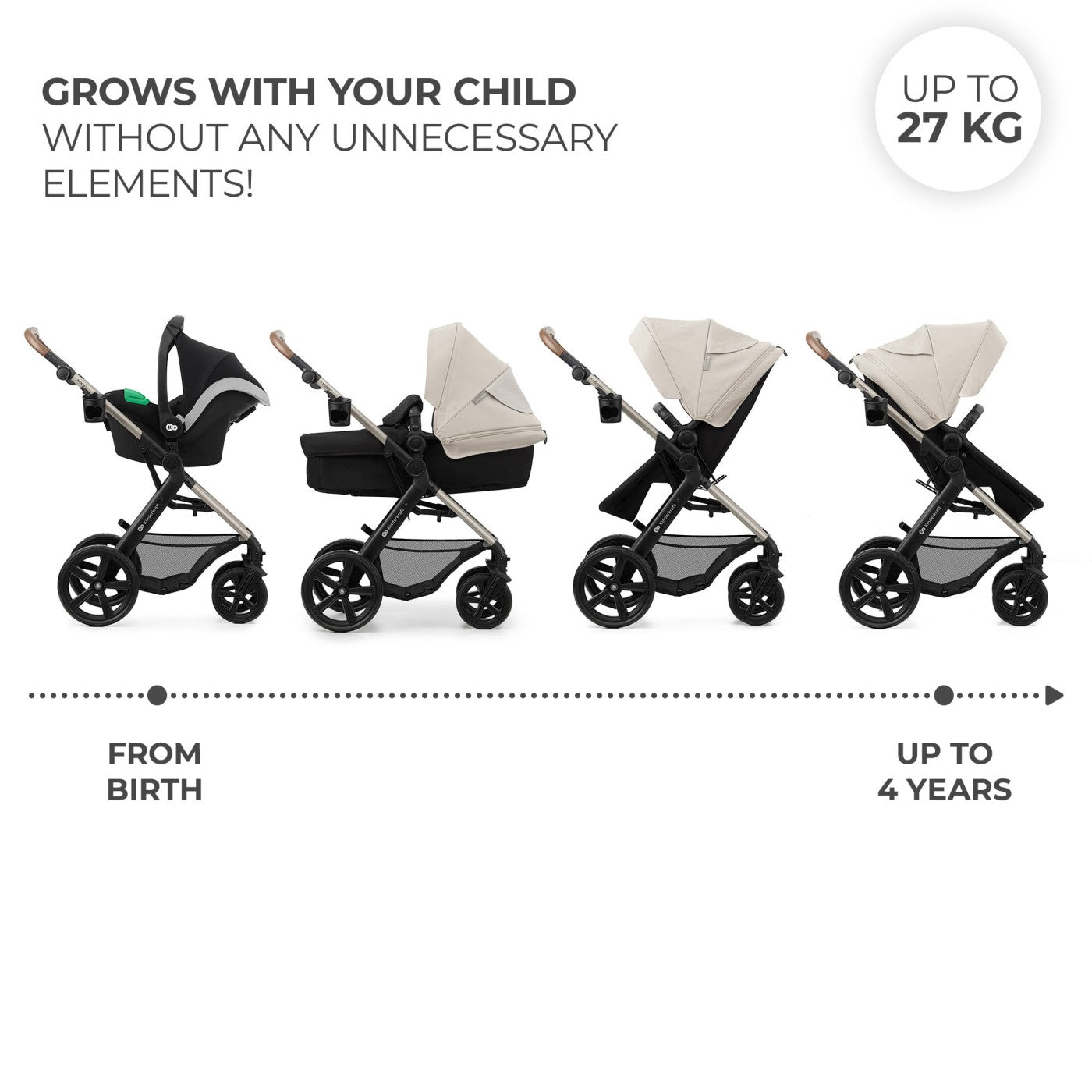 CARUCIOR MULTIFUNCTIONAL KINDERKRAFT MOOV 2 EVA 4IN1 - Gri