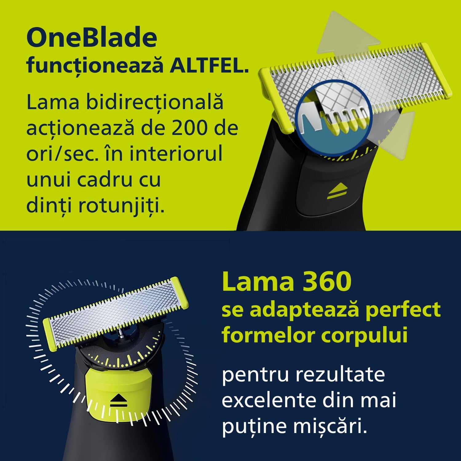QP420/50 Lame inlocuibile OneBlade Philips OneBlade - QP420/50 (2) [ps:e7b05c44-6577-47a5-8a95-eb64f604a300]