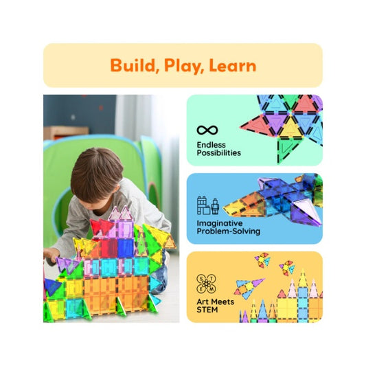 PICASSO TILES Magenetic, set de constructie, 101 piese - Imagine 6 [ps:ee0d757f-691d-40b5-b929-6cc1c5633a2b]