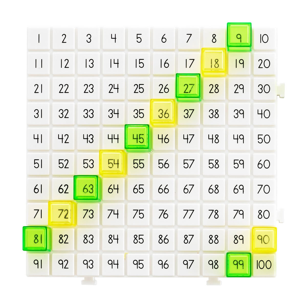 Hundred Board - Set Activități Numere 1-100 Edx Education - Default Title (2) [ps:f93ef523-b224-48b6-a40f-1793be75f496]