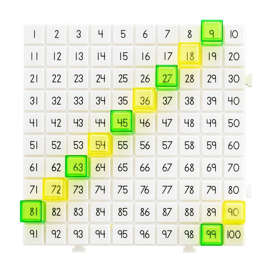 Hundred Board - Set Activități Numere 1-100 Edx Education - Default Title (2) [ps:f93ef523-b224-48b6-a40f-1793be75f496]