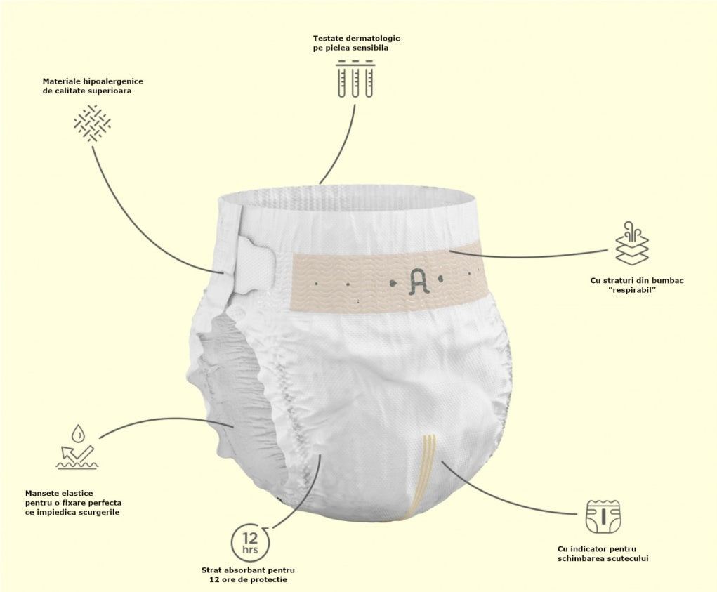 Scutece hipoalergenice Supreme Agnotis, marimea nr. 4, - Imagine 2