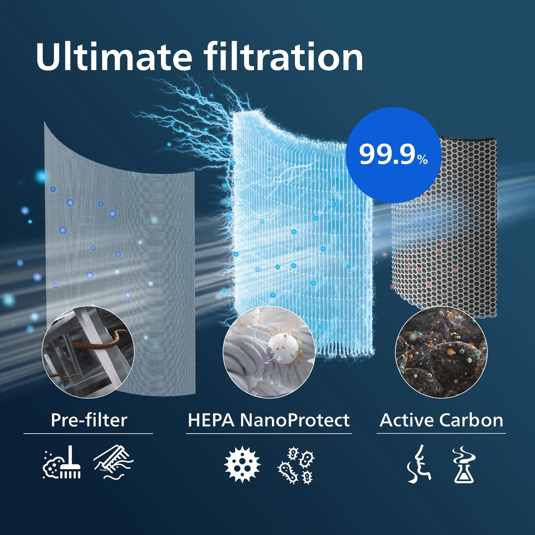 FY2180/30 Filtru Nano Protect Philips - FY2180/30 (2) [ps:754b3a13-5637-4786-acc9-0dca9843fbba]