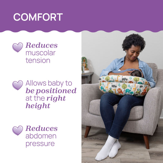 Perna alaptare Chicco Boppy Deluxe, Confetti, 0luni+ - Confetti (2) [ps:e83a9cca-94e9-4ae4-8466-ed8b1952d28a]