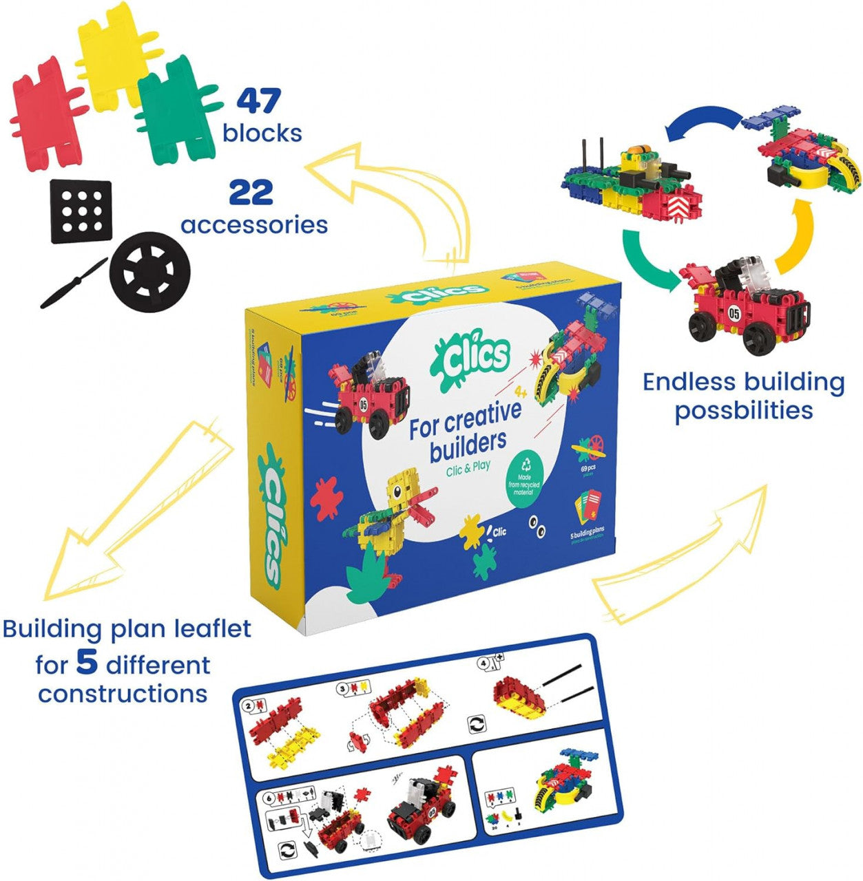 Set de construit 5 in 1, Clicformers Clicstoys - Imagine 5 [ps:dcb7d810-7347-4143-8845-d7513a5eb71f]