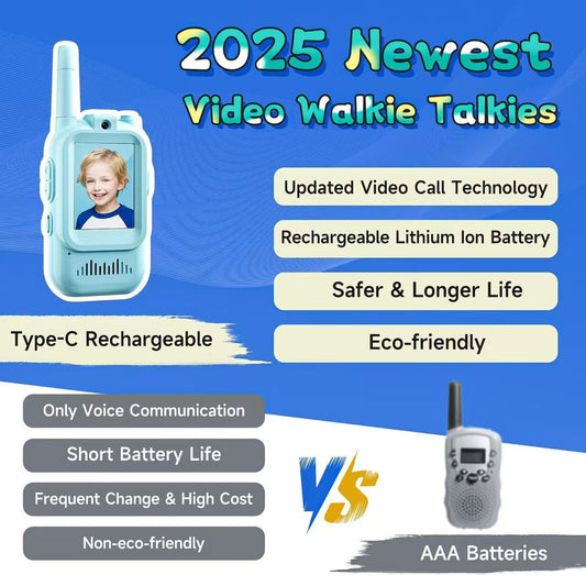 Walkie Talkie WiFi Copii Flippy - Set 2 Stații cu Video - Default Title (3) [ps:4dec38df-181f-48e6-aea5-97896d5f4664]