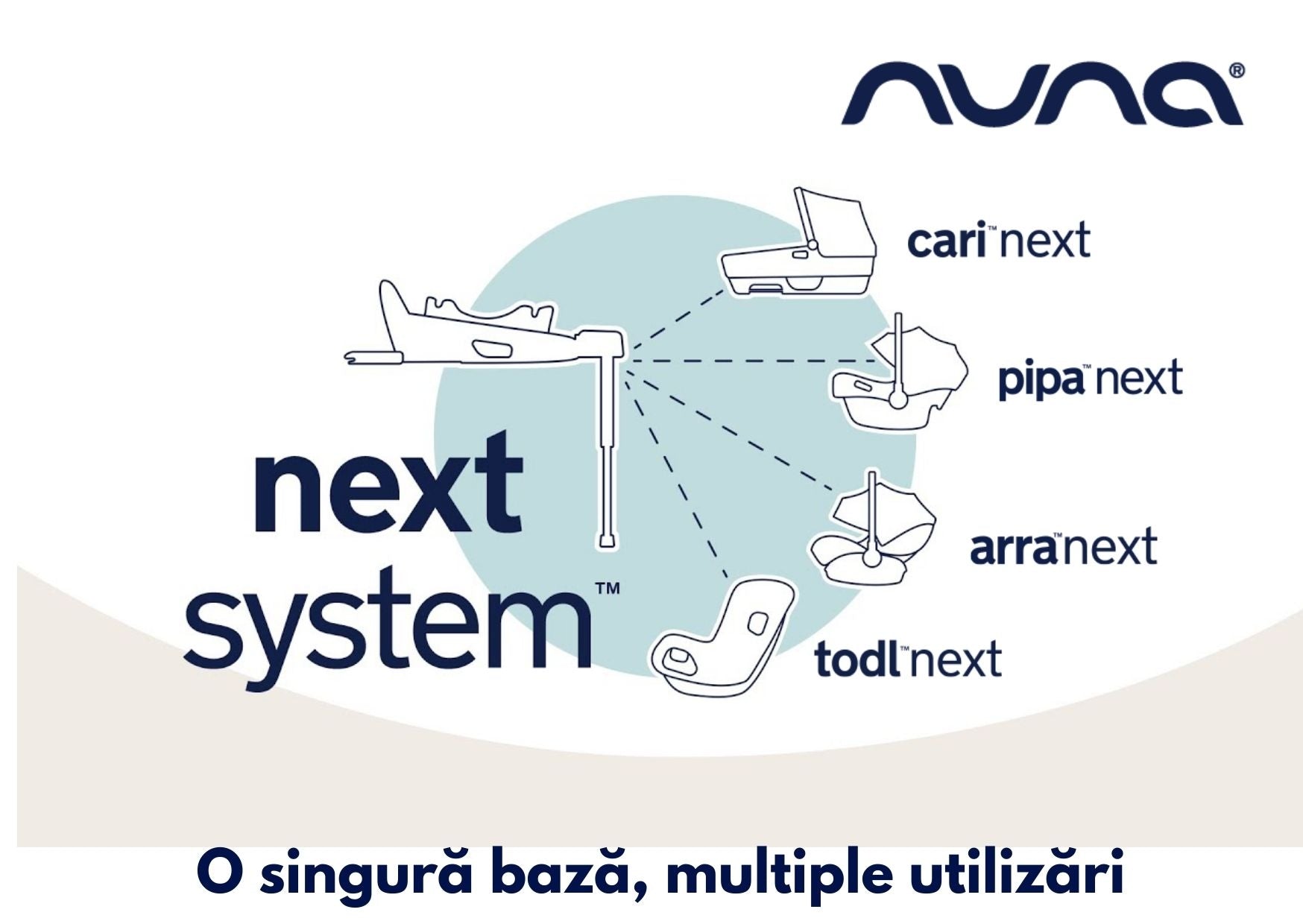Baza Isofix Nuna BASE next i-Size | Compatibilitate Maximă - Default Title (3) [ps:58ba9248-94ec-4945-8ca4-b35a9e6ef5ad]