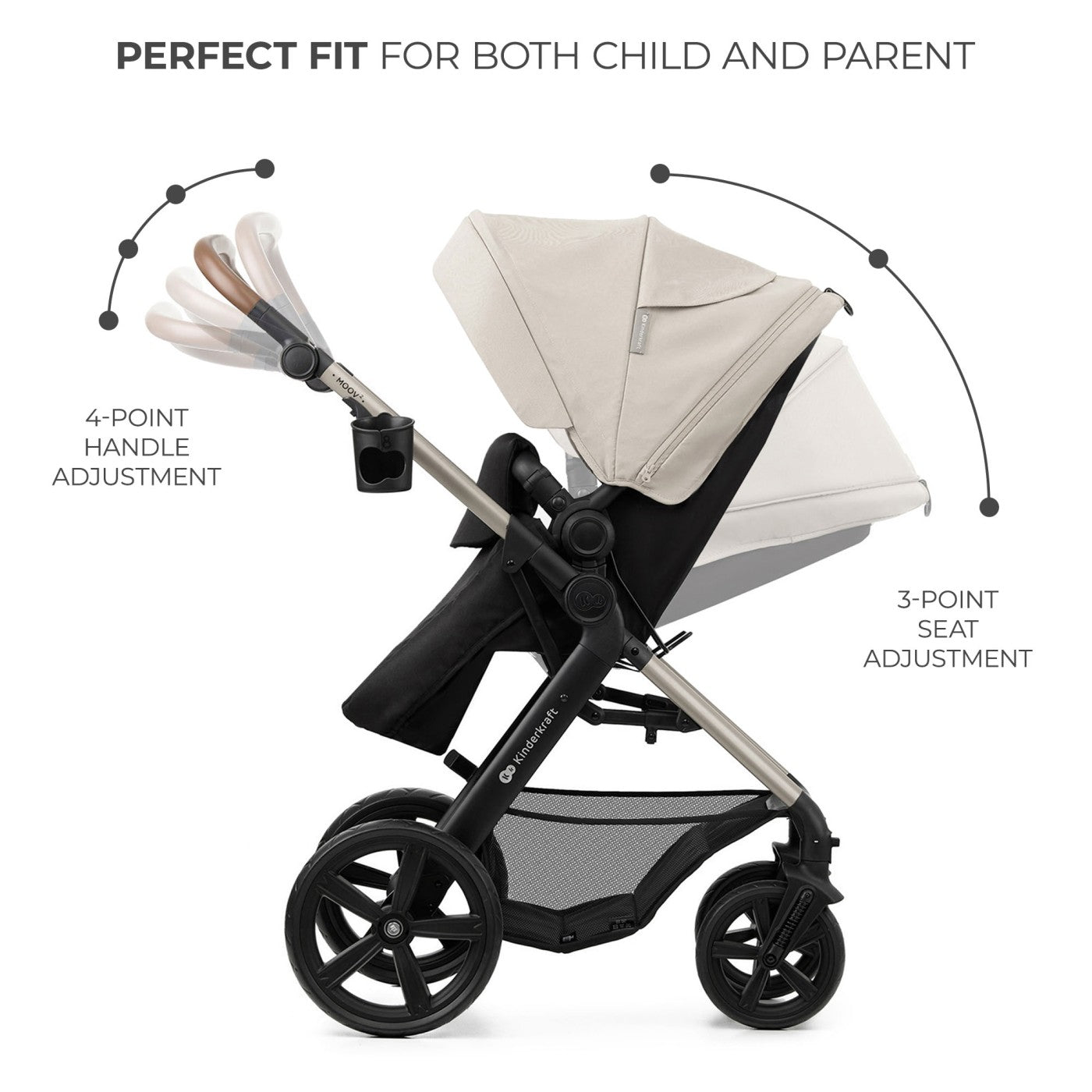 CARUCIOR MULTIFUNCTIONAL KINDERKRAFT MOOV 2 EVA 4IN1 - Gri