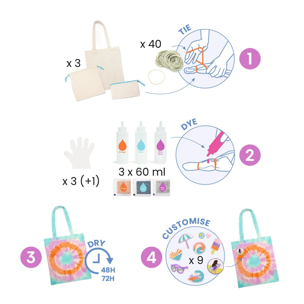 [ps:9cb2e6d7-f49f-49a6-983d-222da6bcfcaf]