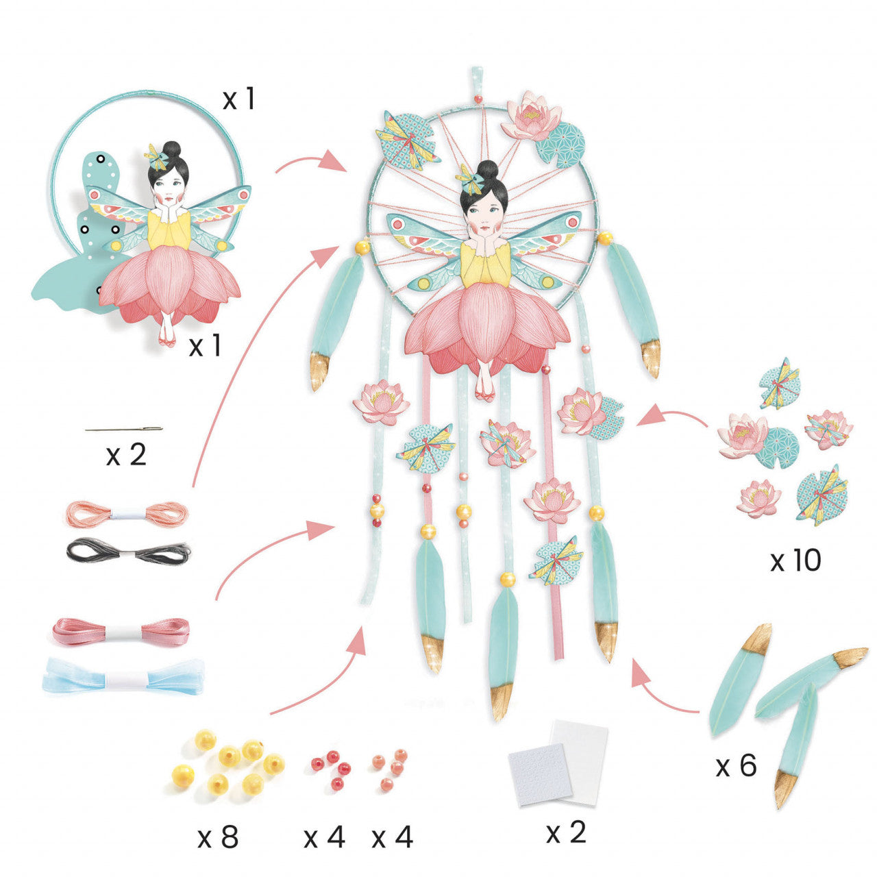 Joc creativ DIY Dreamcatcher Zana Lotus, Djeco - Imagine 3 [ps:abcfef8a-ebef-42e6-b33a-63438d239e6f]
