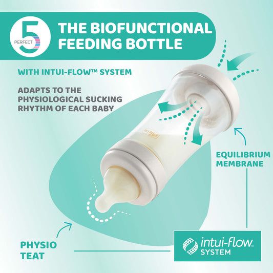 Biberon Chicco Perfect5 PP, tetina s., flux lent, 150ml, - Default Title (3) [ps:ab18b72c-bc79-4c7f-bee9-1f42dd4161a4]