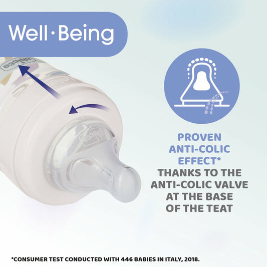 Biberon Chicco WellBeing PP, tetina s., flux mediu, - Default Title (3) [ps:714e3894-832c-42c3-9e06-3369792f64c7]