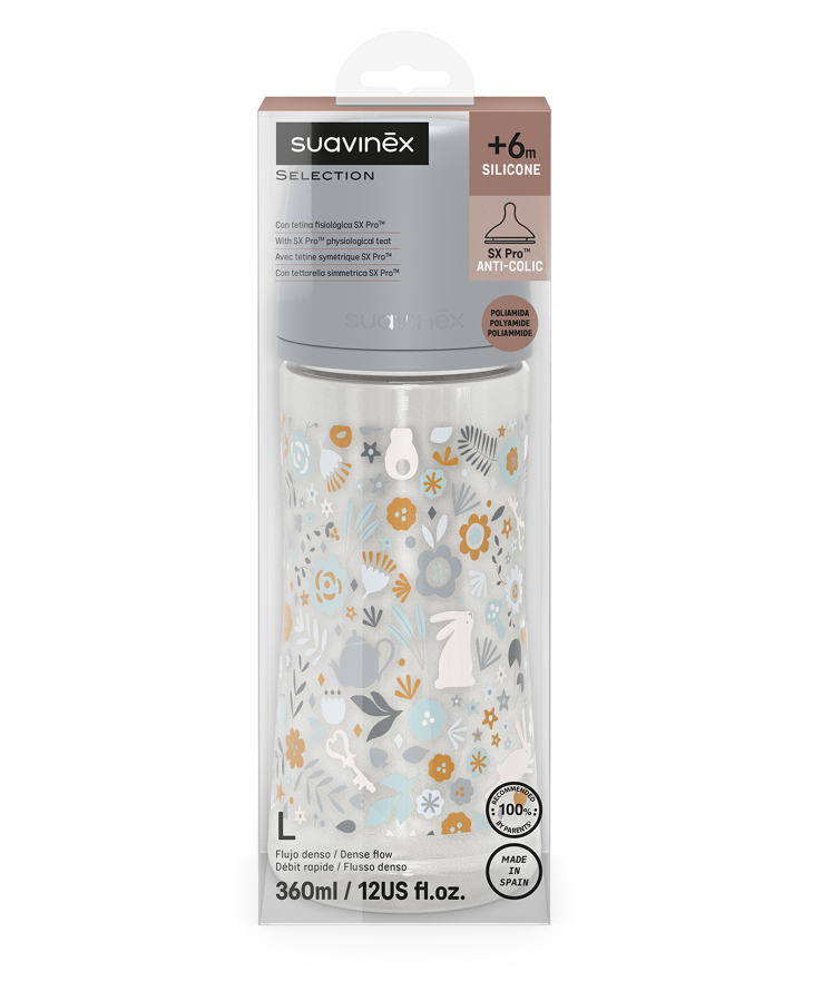 WONDERLAND BIBERON 360ML SXPRO DEBIT DENS LIBERTY ALBASTRU [ps:33ca399f-5787-44fb-b71e-820c771b4f98]