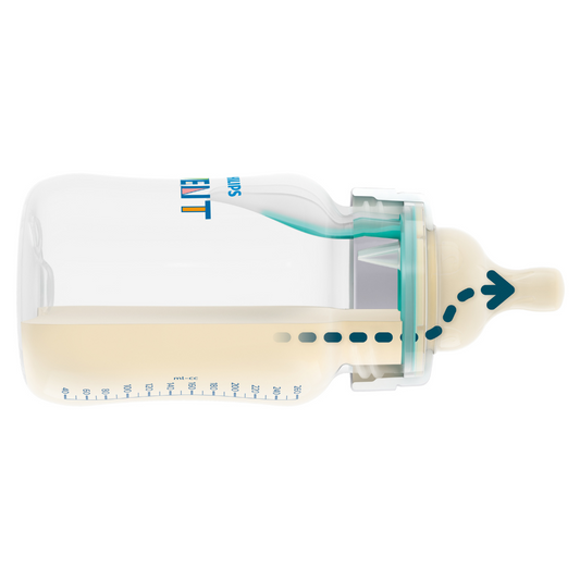SCY761/02 Tetina anti-colici 0 luni+ Philips Avent - SCY761/02 (3) [ps:9551cd95-e7ca-40ab-bfc3-8073f73074c9]