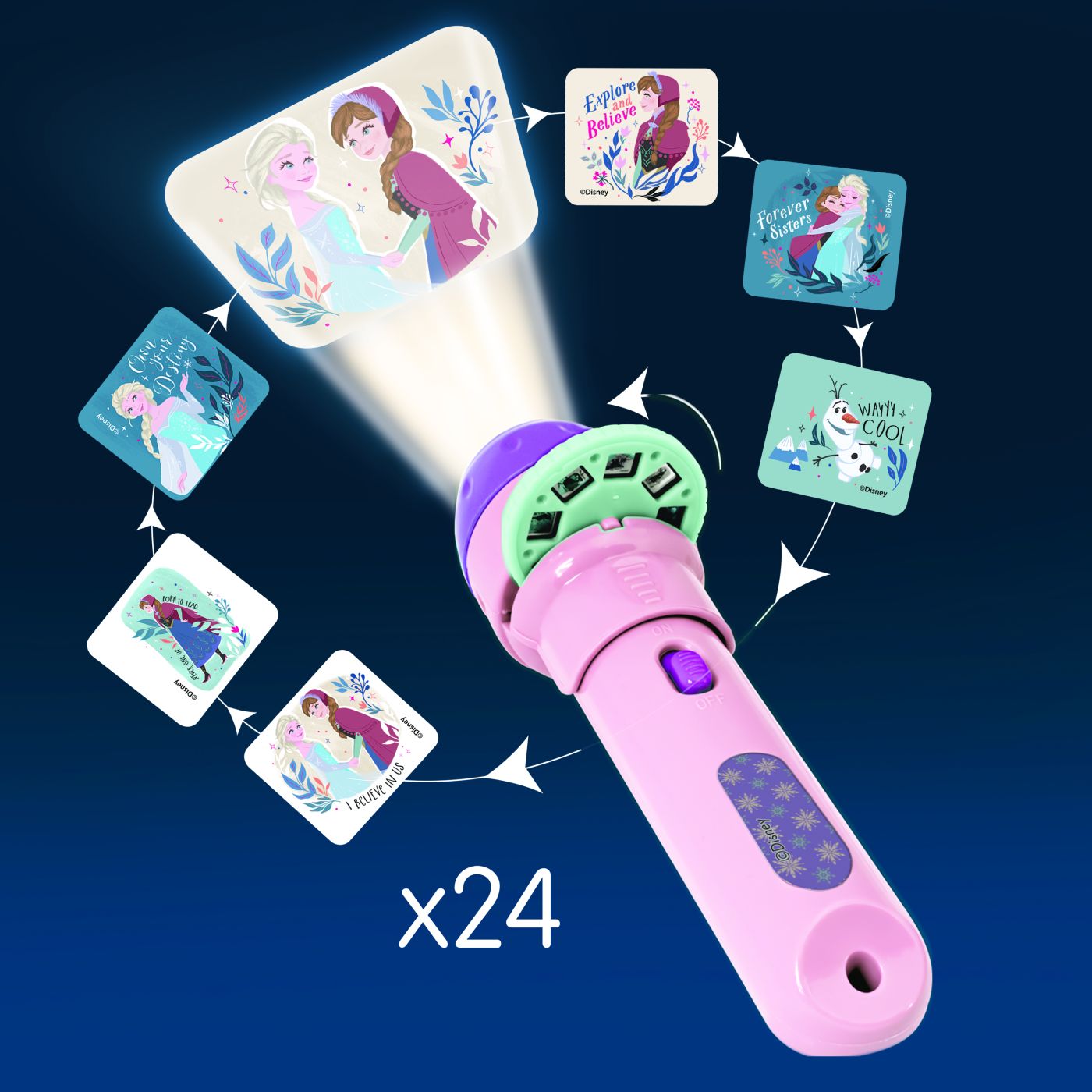 MINI PROIECTOR FROZEN AS - Default Title (4) [ps:49be0cd6-5fdb-4dbd-9b27-ffaf16cac76a]