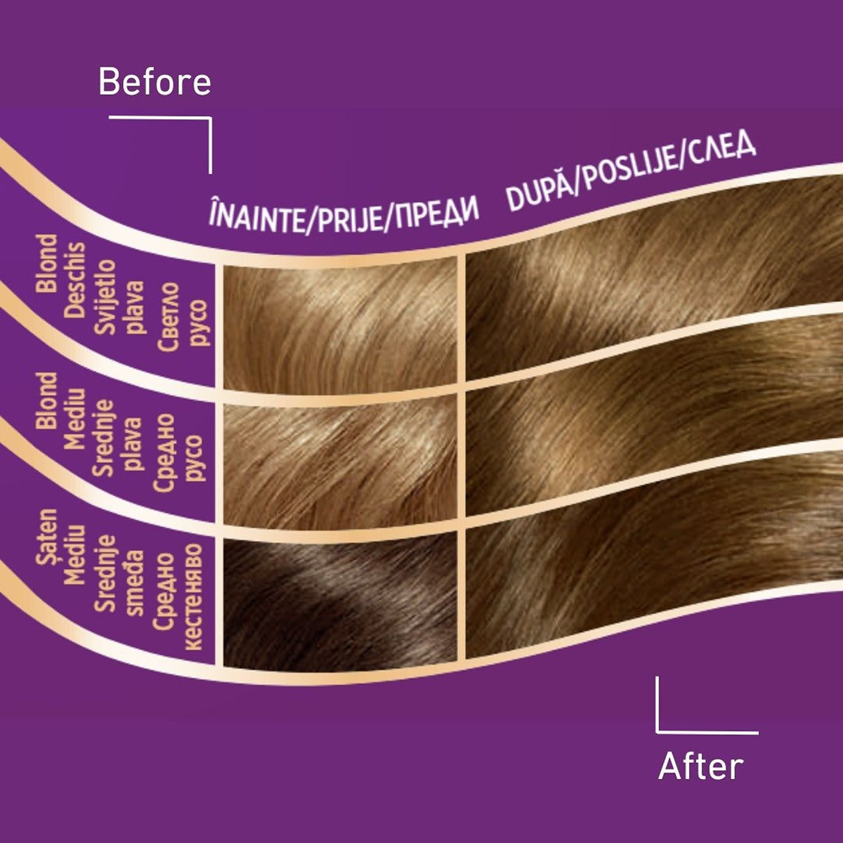 WELLATON Intense, vopsea de par, nuanta blond mediu, nr 7/0 - 4 [ps:038e2c3b-61fe-418d-99f9-dcb5ea025f46]