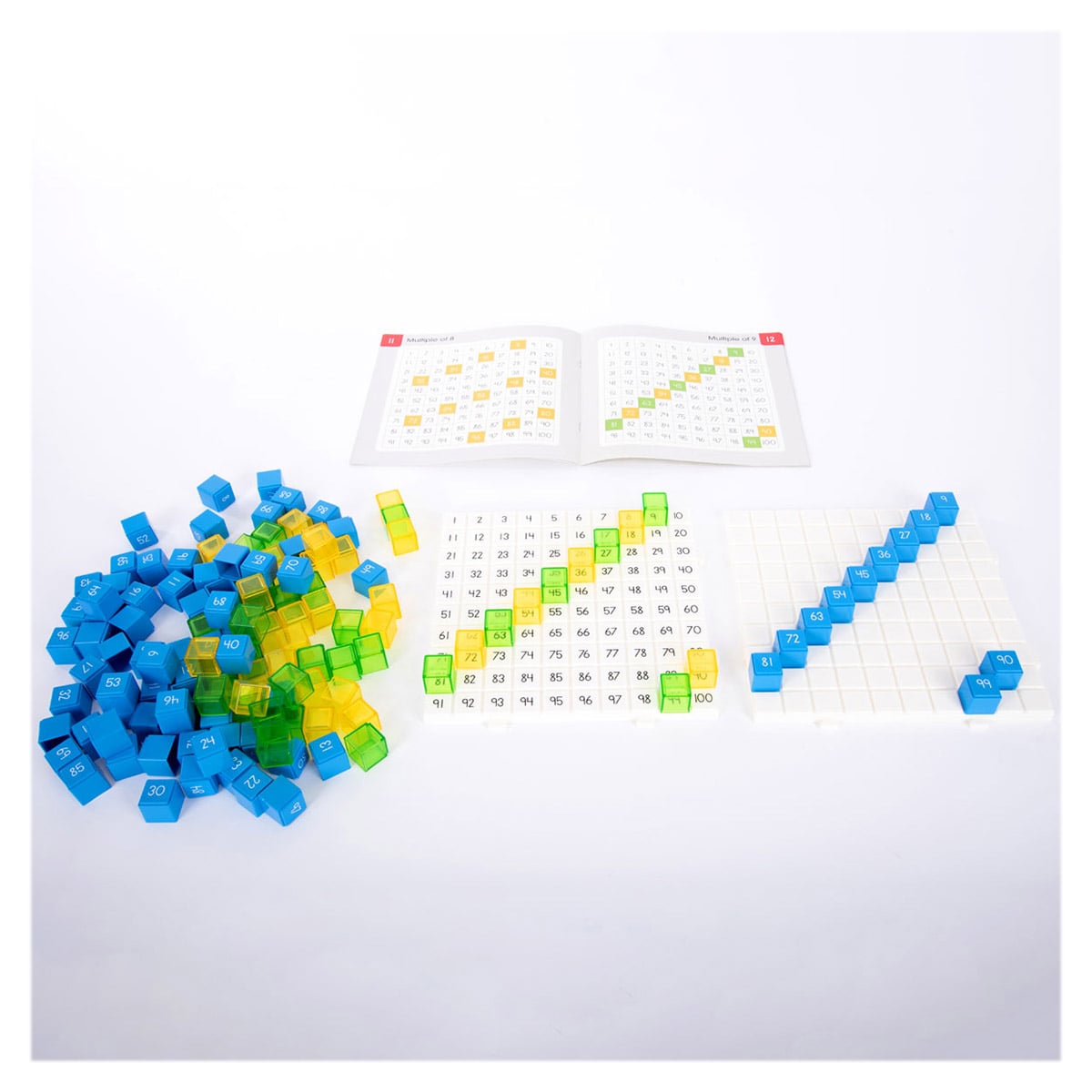 Hundred Board - Set Activități Numere 1-100 Edx Education - Default Title (4) [ps:3fab1756-06a3-45b6-8b75-87ffd11e5b66]