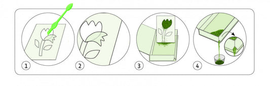 Atelier creativ cu nisip si sclipici Pasari, Djeco - Imagine 4