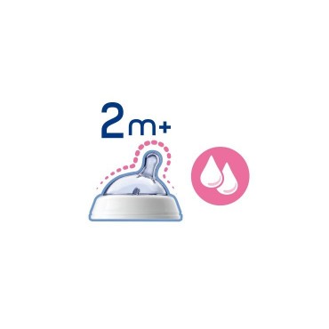 Tetina Chicco Natural Feeling, s., flux mediu, 2luni+ - Default Title (4) [ps:7b797c80-ec2d-47bf-b6d7-a2f08e759956]
