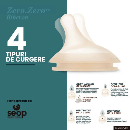 Biberon cu debit lent Zero Zero 180 ml Suavinex - Imagine 4